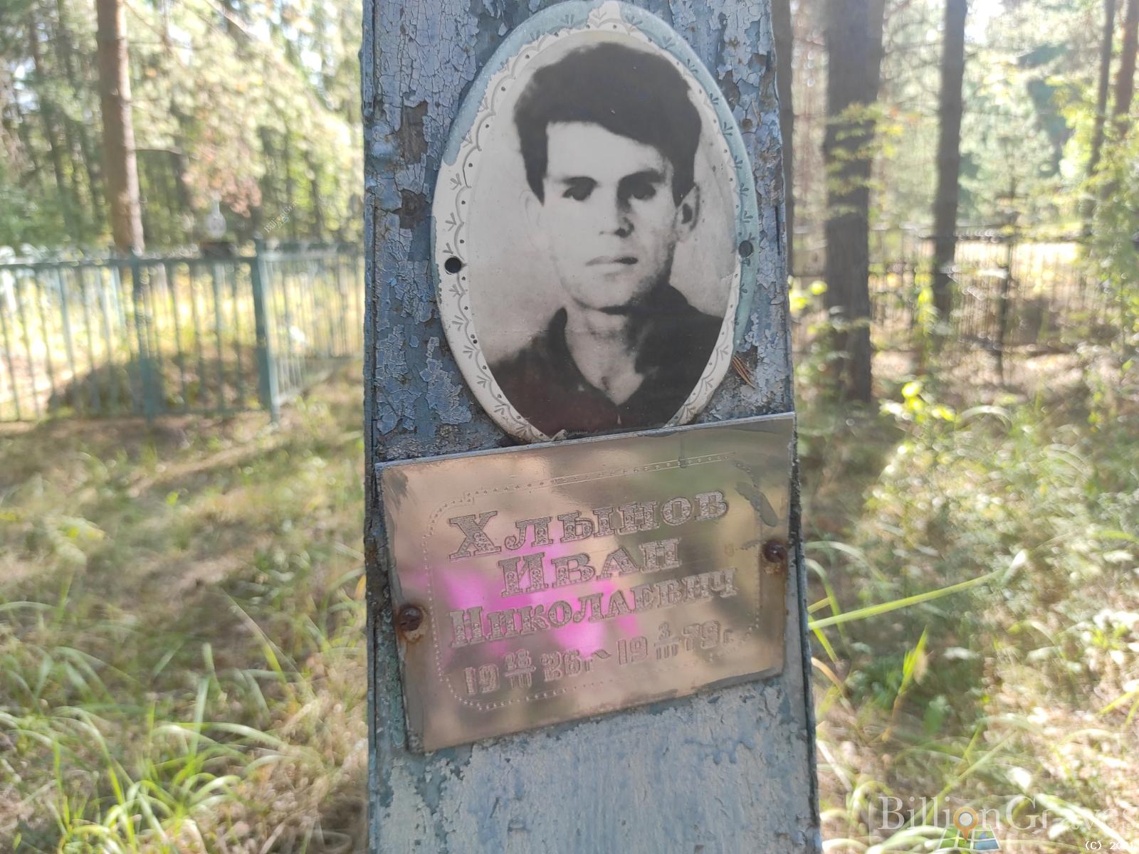 Хлынов Иван Николаевич