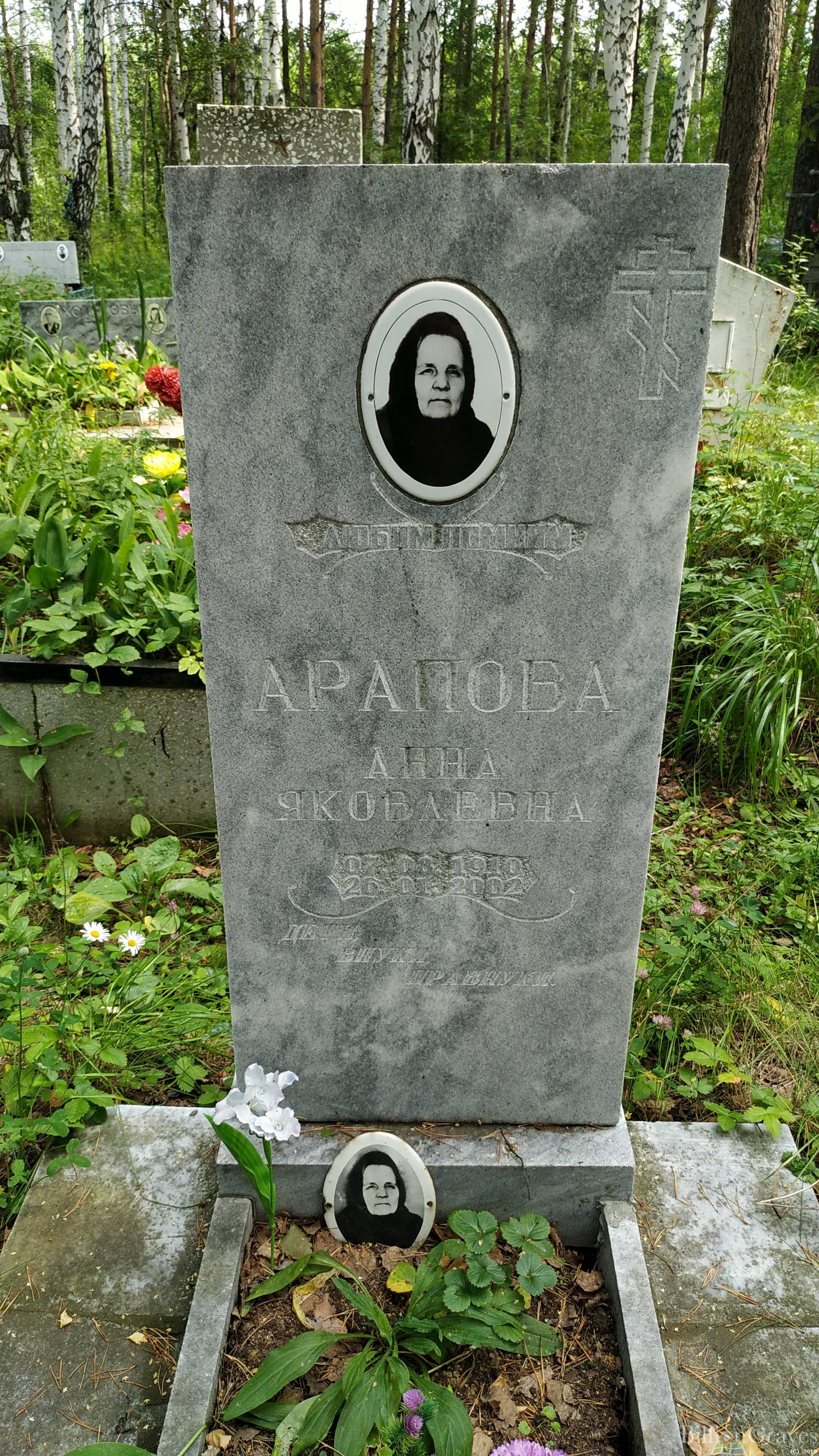 Арапова Анна Яковлевна