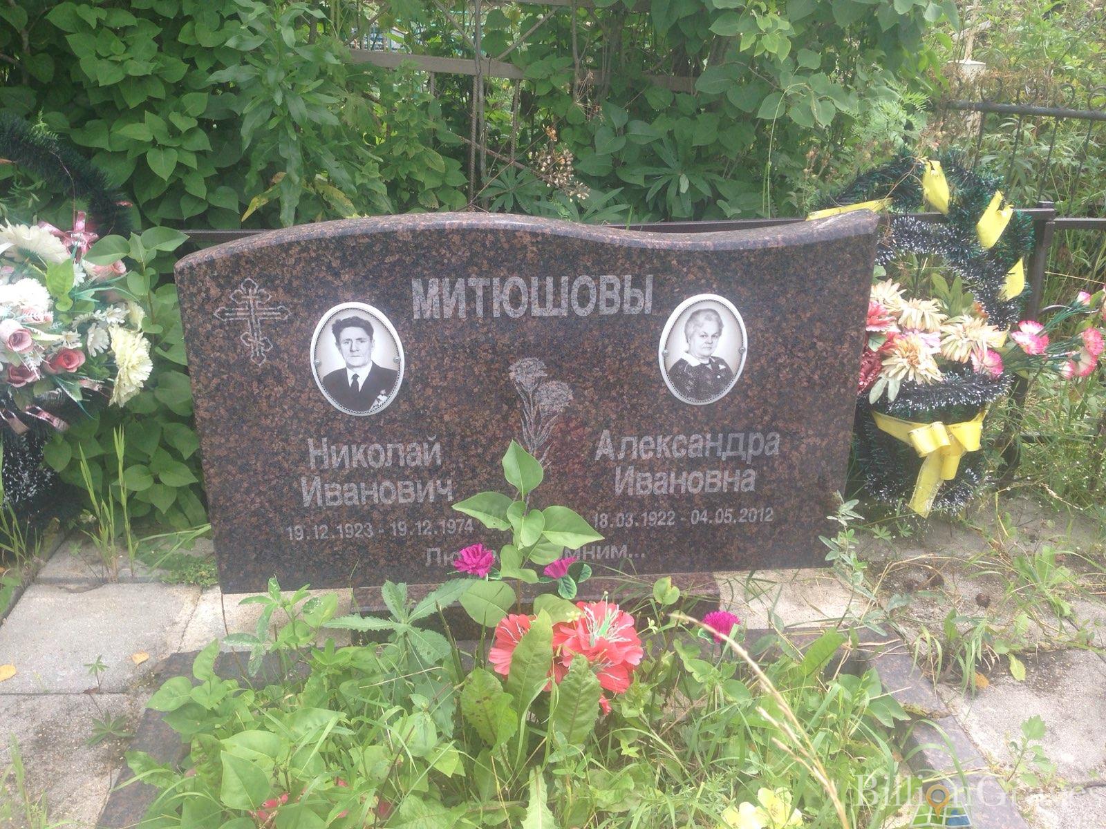 Митюшова Александра Ивановна