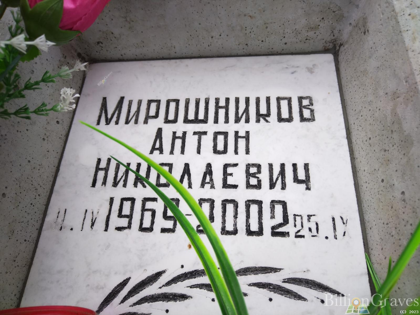 Мирошников Антон Николаевич