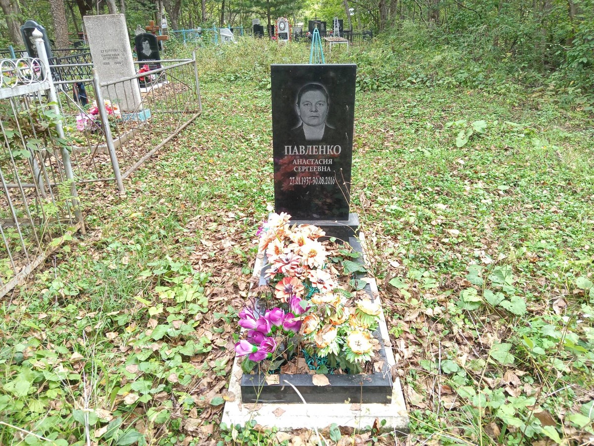 Павленко Анастасия Сергеевна