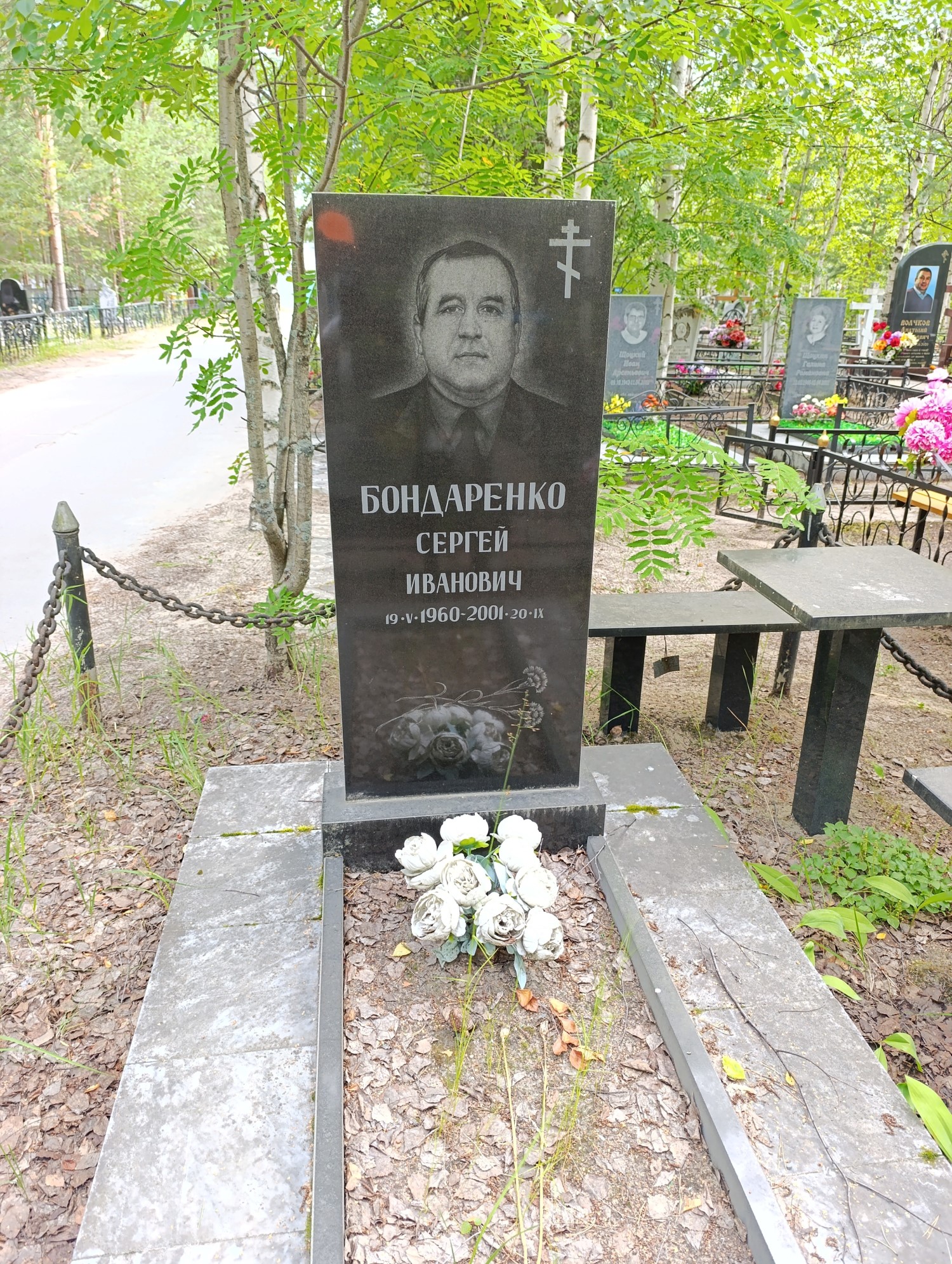 Бондаренко Сергей Иванович