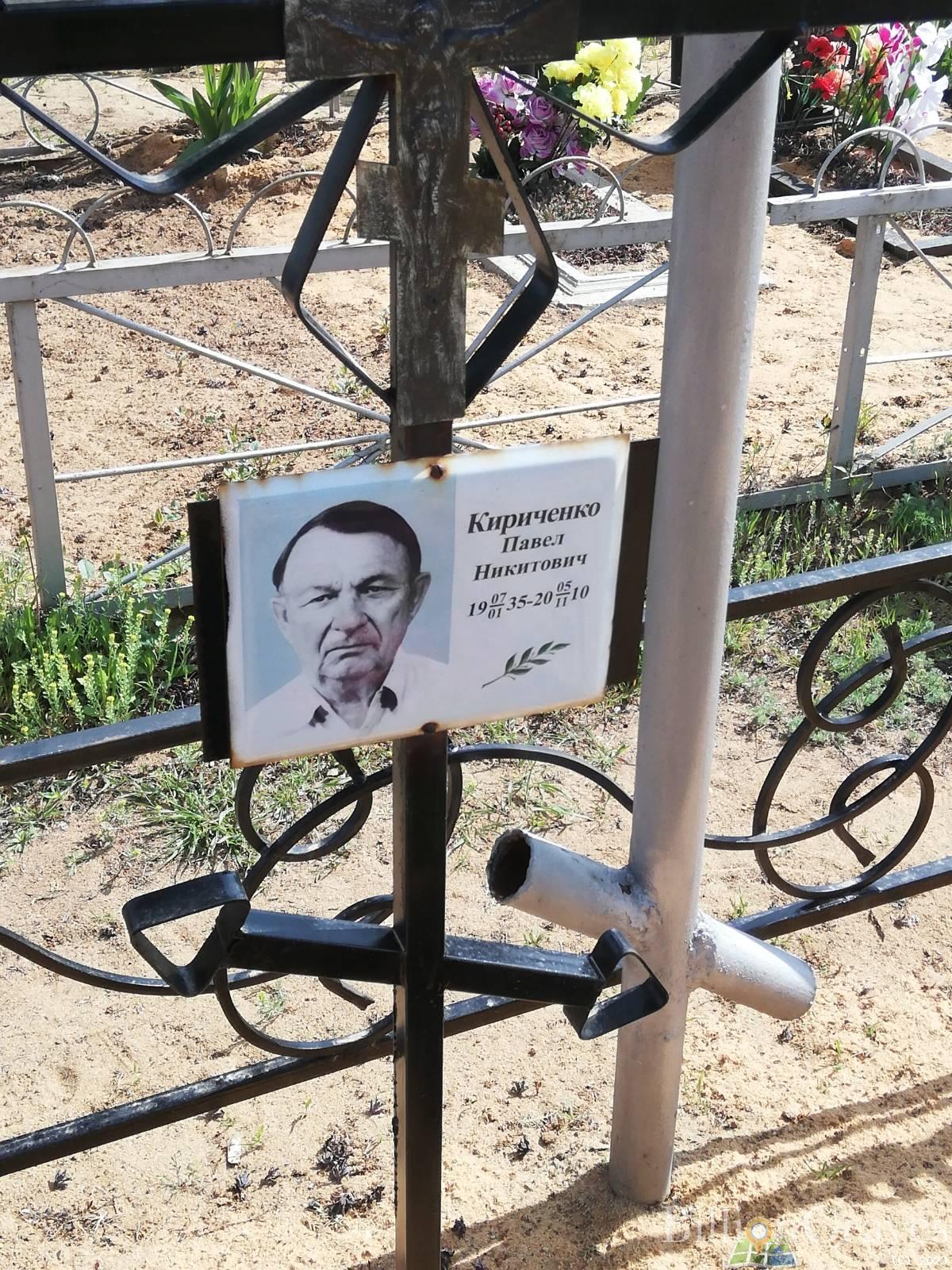 Кириченко Павел Никитович