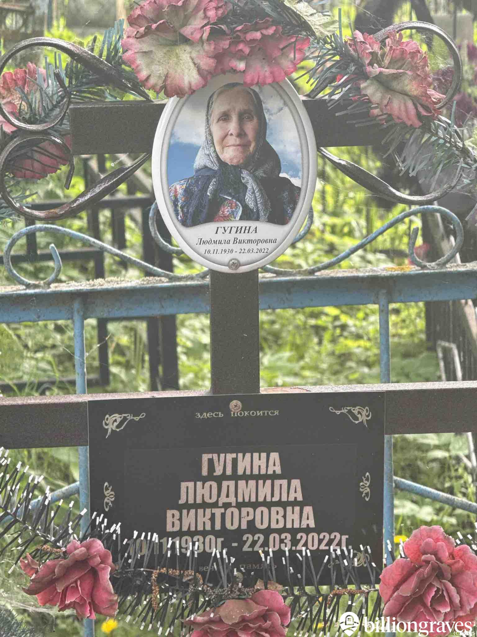 Гугина Людмила Викторовна