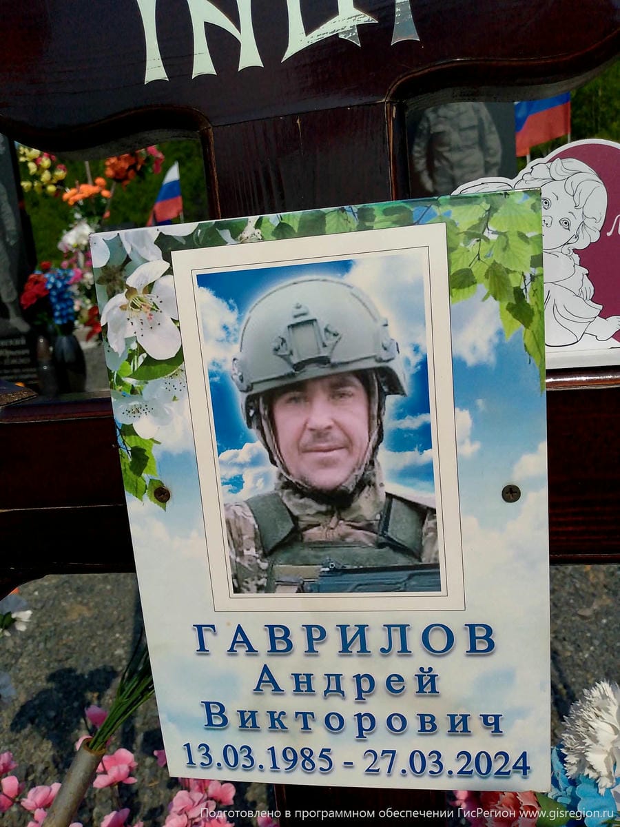 Гаврилов Андрей Викторович