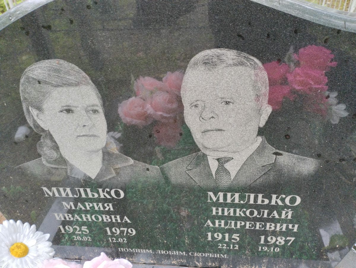 Милько Мария Ивановна