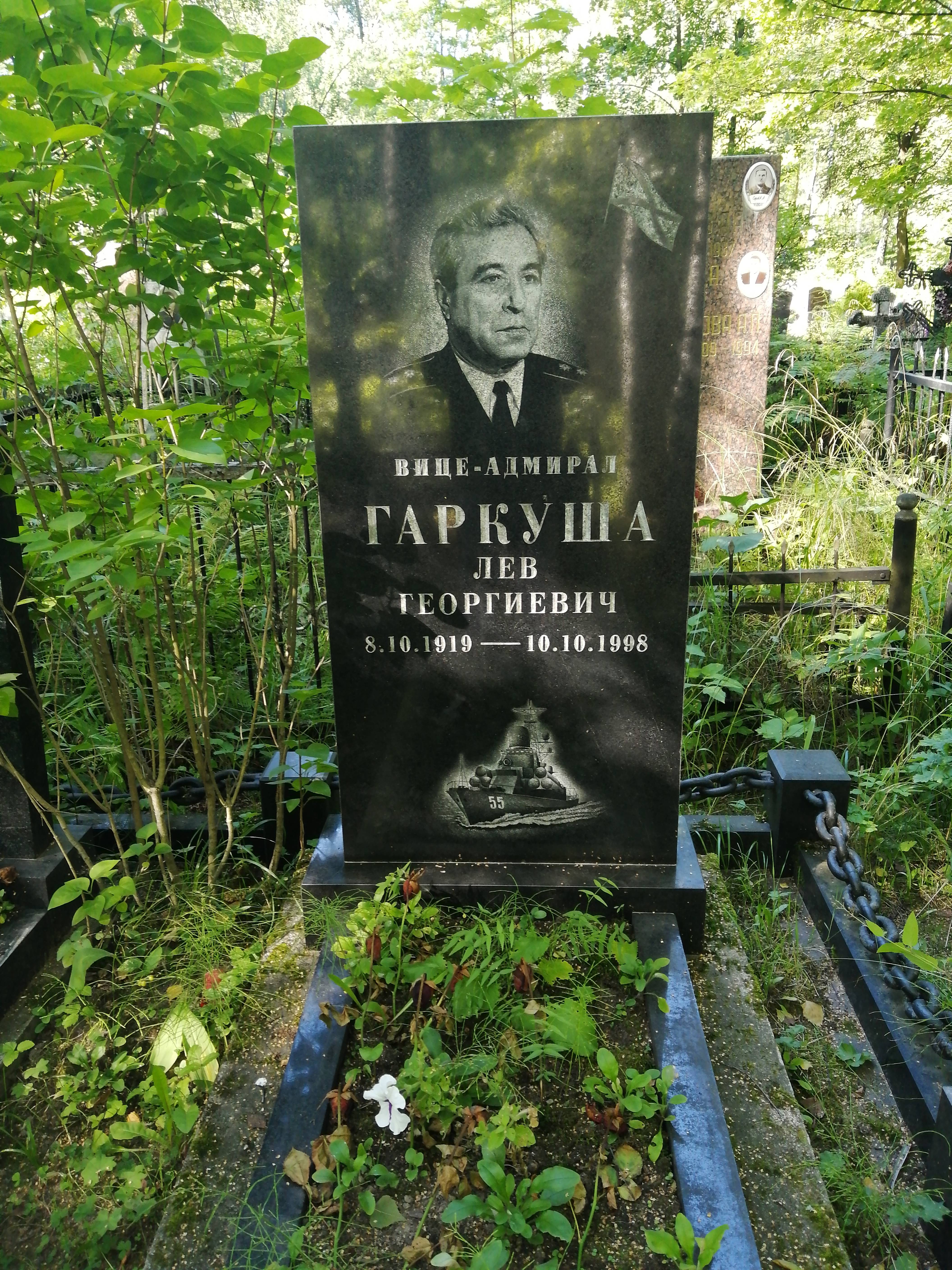 Гаркуша Лев Георгиевич