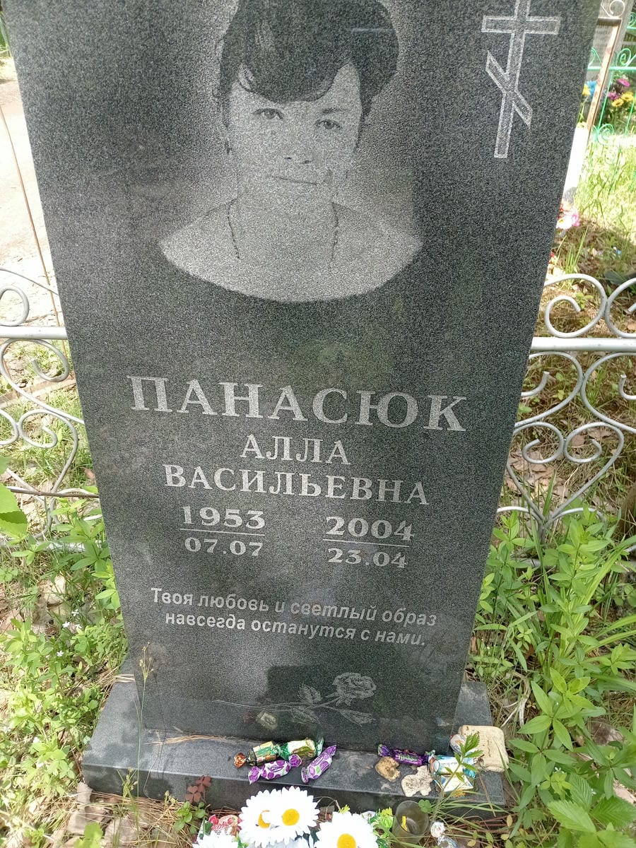 Панасюк Алла Васильевна