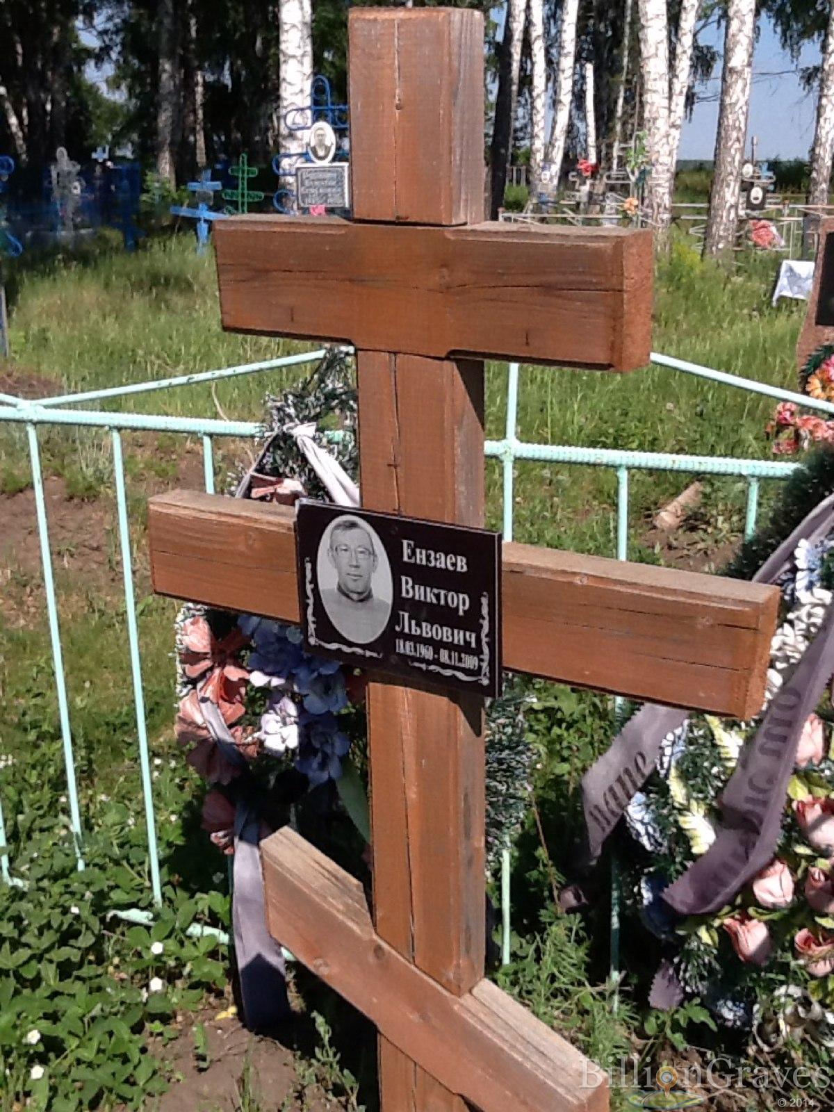 Ензаев Виктор Львович