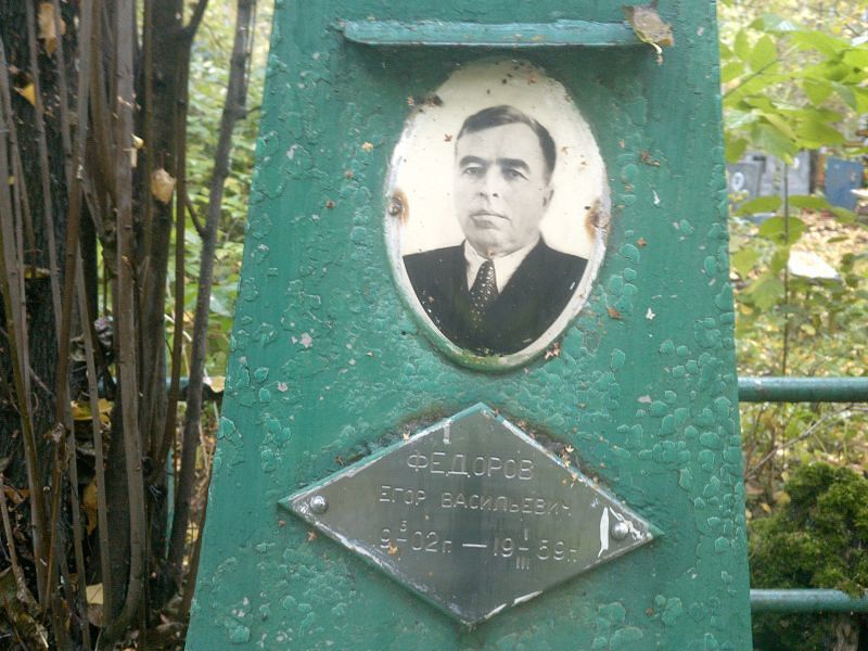 Федоров Егор Васильевич