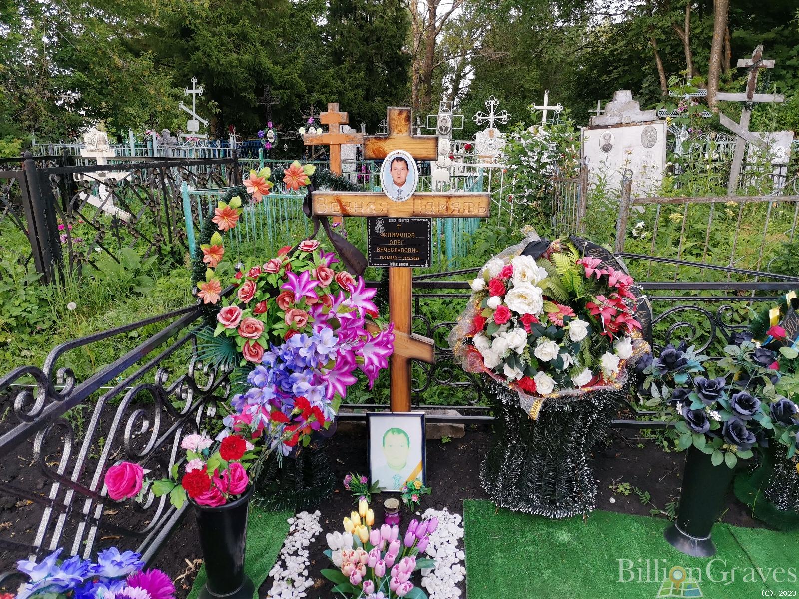 Филимонов Олег Вячеславович