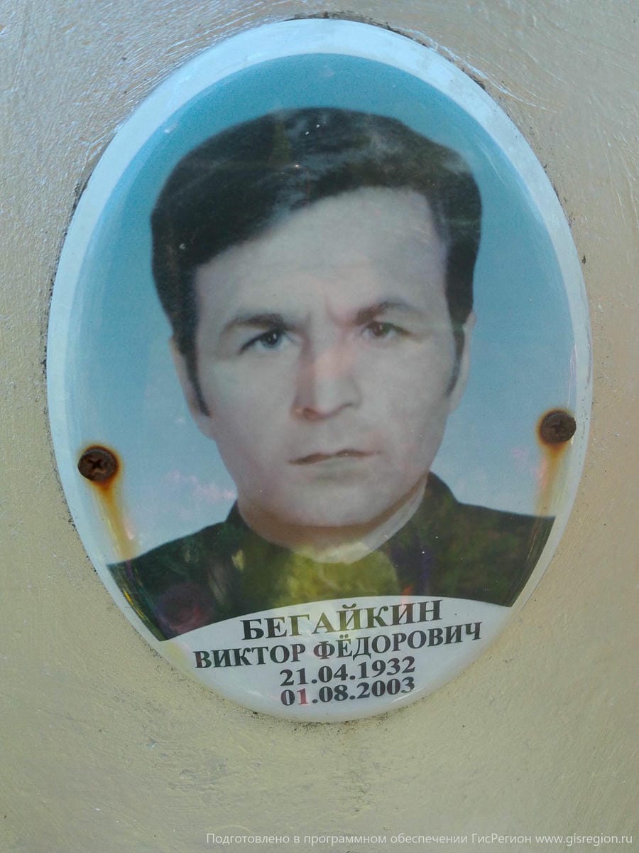 Бегайкин Виктор Федорович