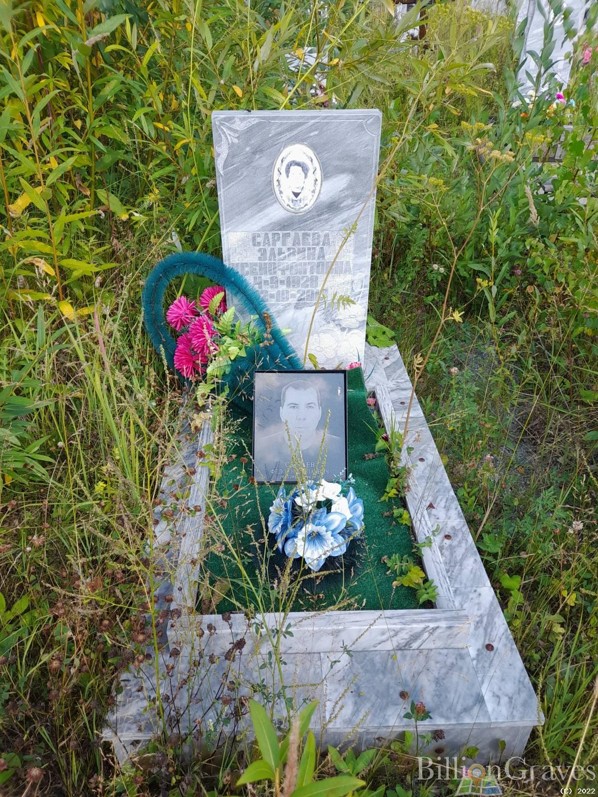 Саргаева Эльвина Ксенофонтовна