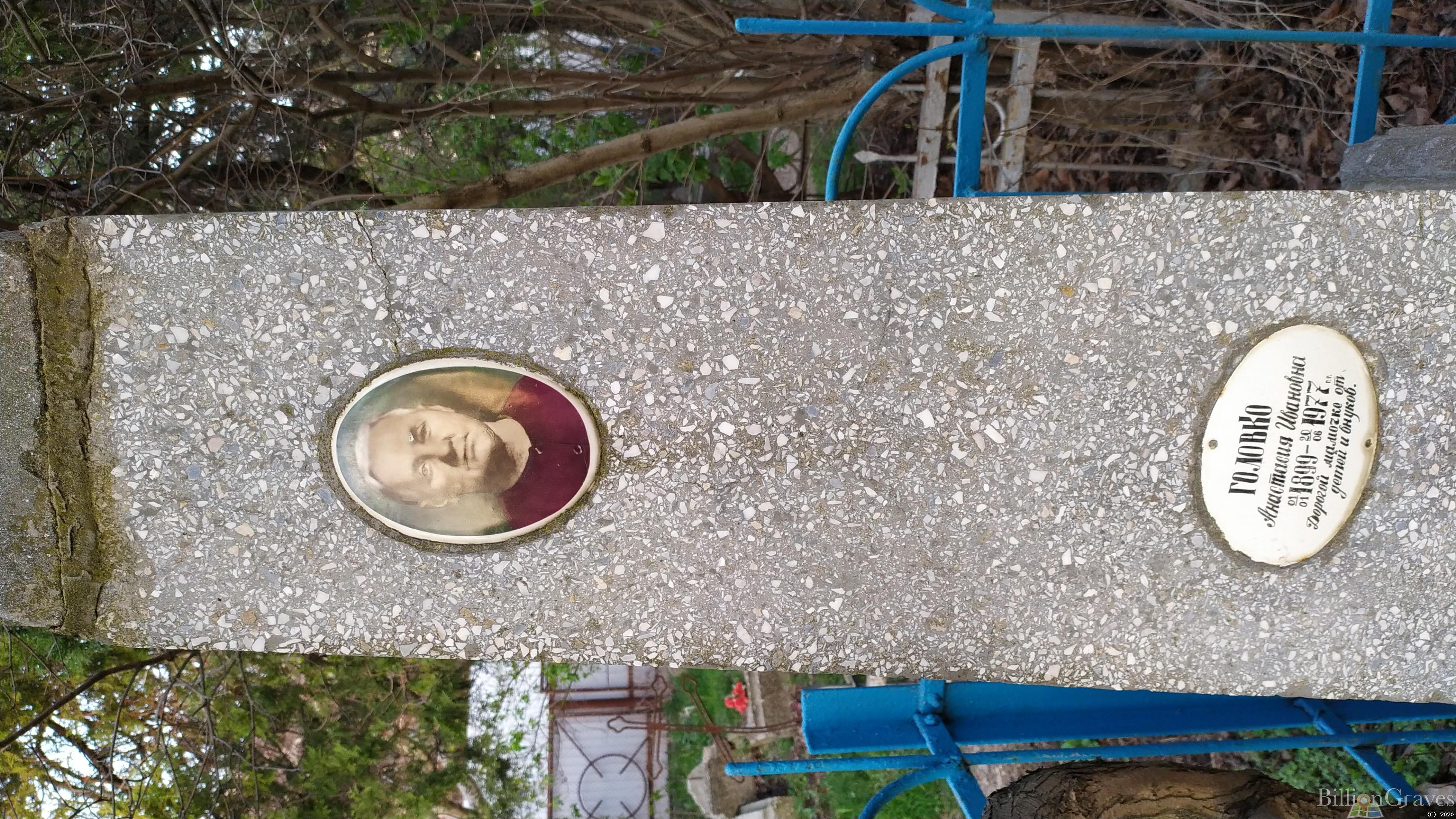 Головко Анастасия Ивановна