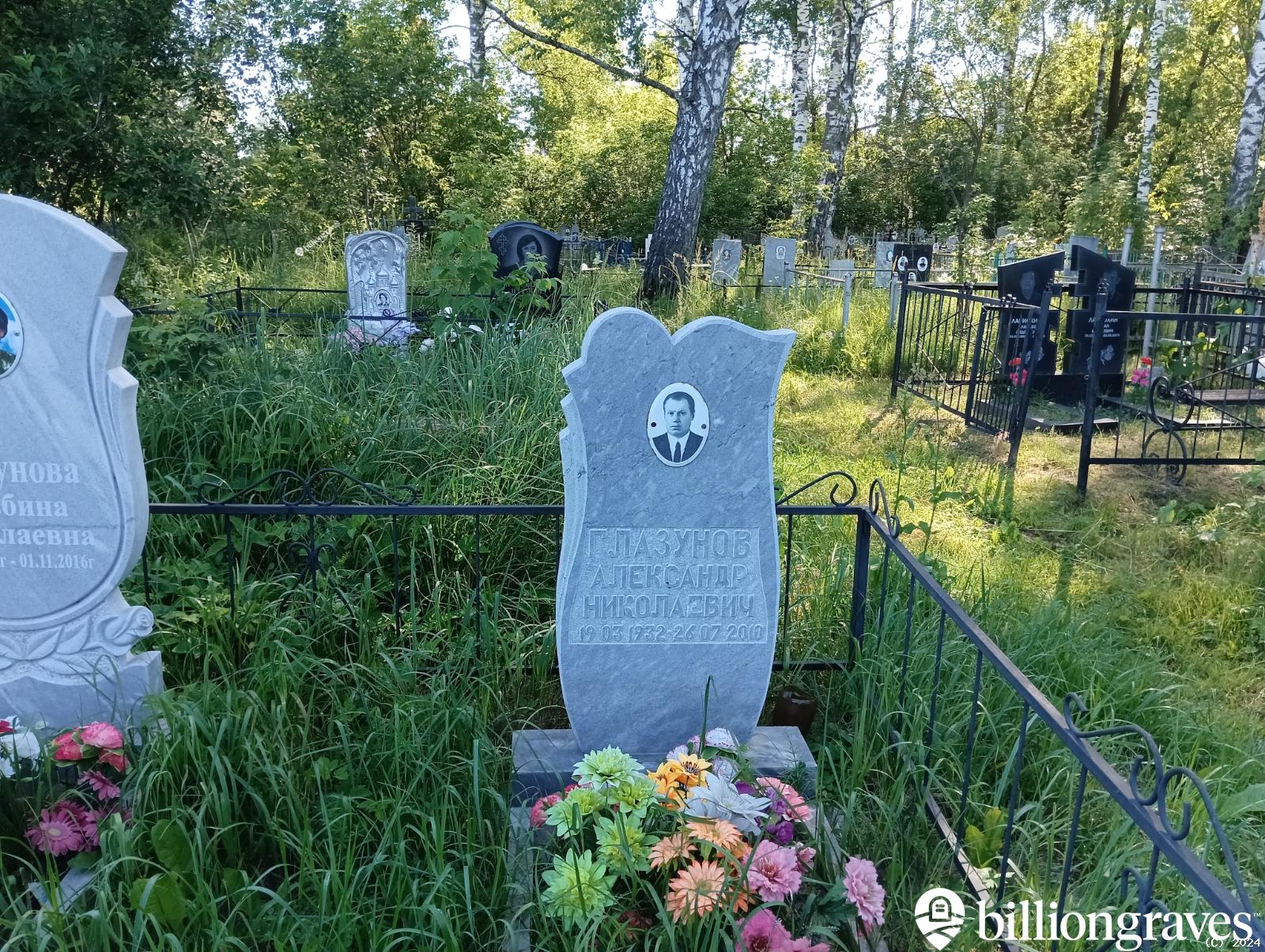 Глазунов Александр Николаевич
