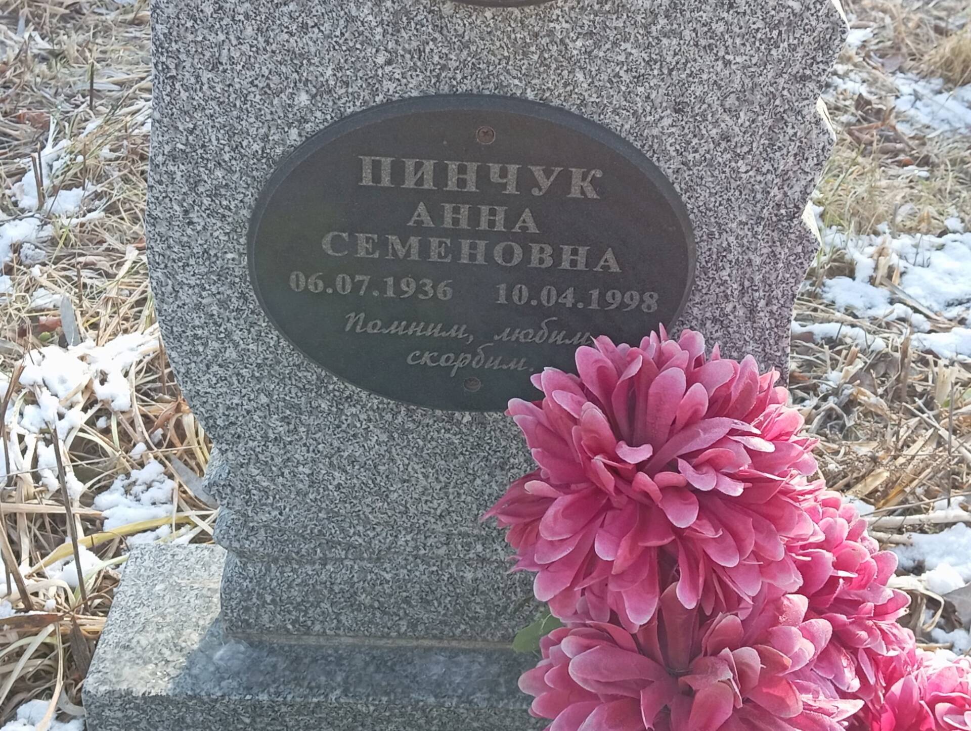 Пинчук Анна Семеновна
