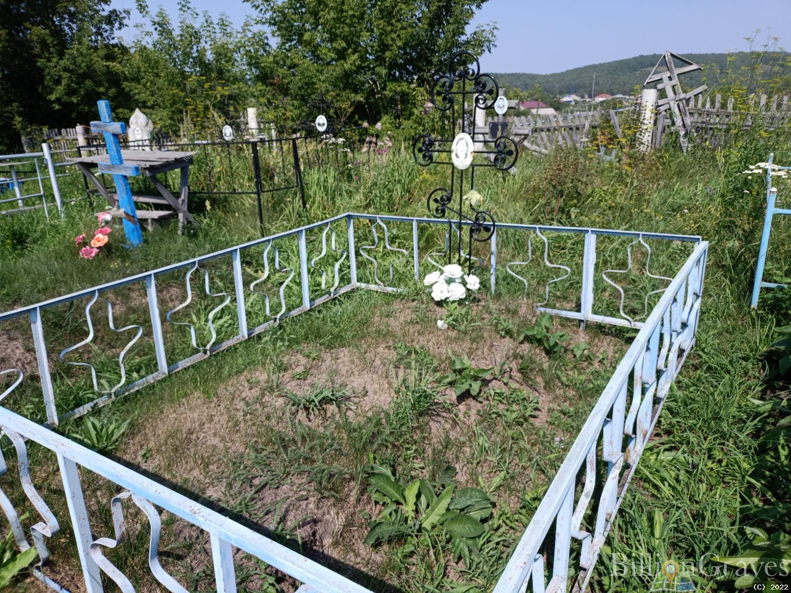 Гончарова Евдокия Александровна