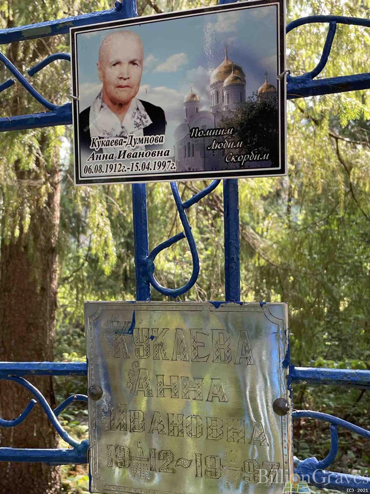 Кукаева Анна Ивановна