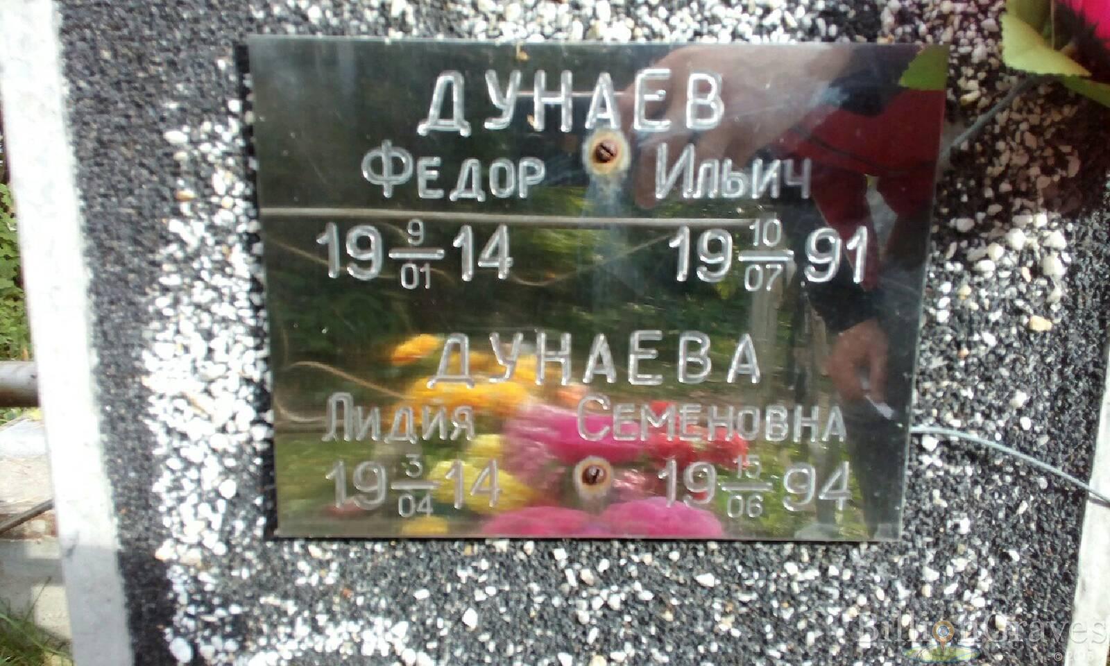 Дунаев Федор Ильич