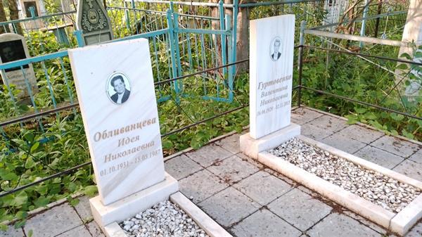 Обливанцева Идея Николаевна