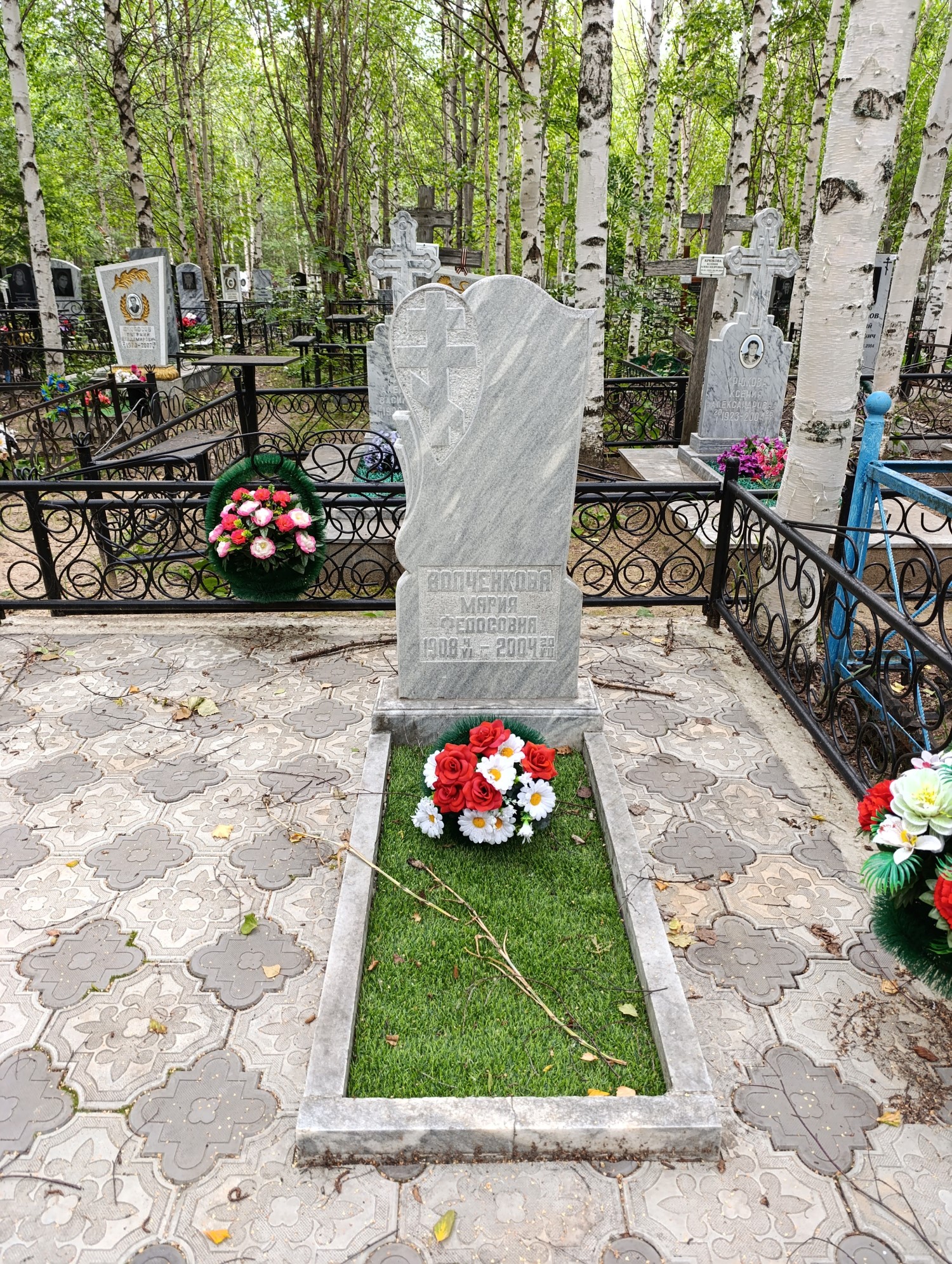 Волченкова Мария Федоровна