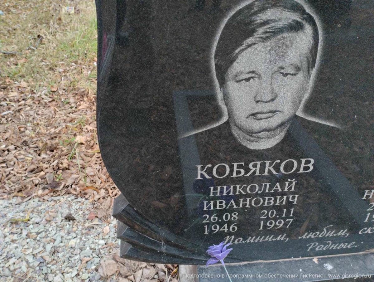 Кобяков Николай Иванович