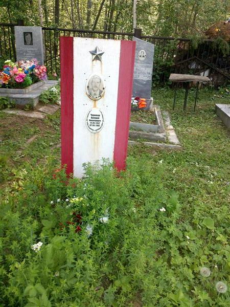 Черников Валерий Николаевич