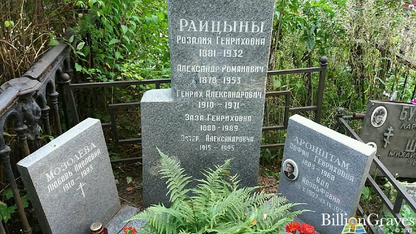 Аронштам Ада Адольфовна
