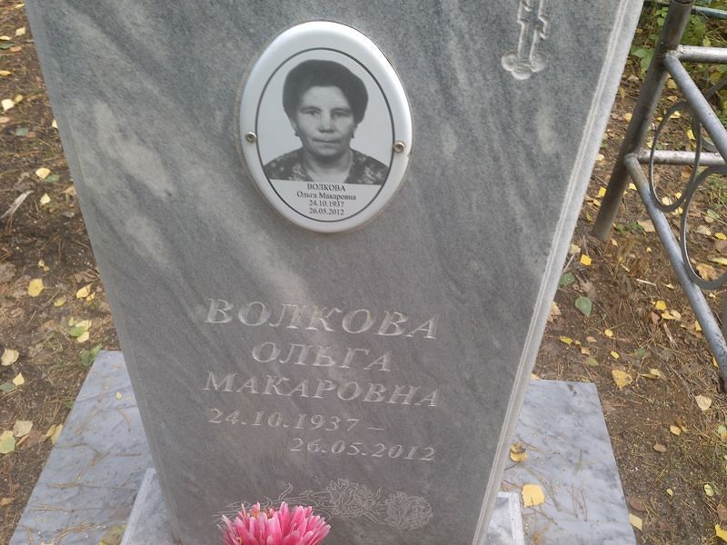 Волкова