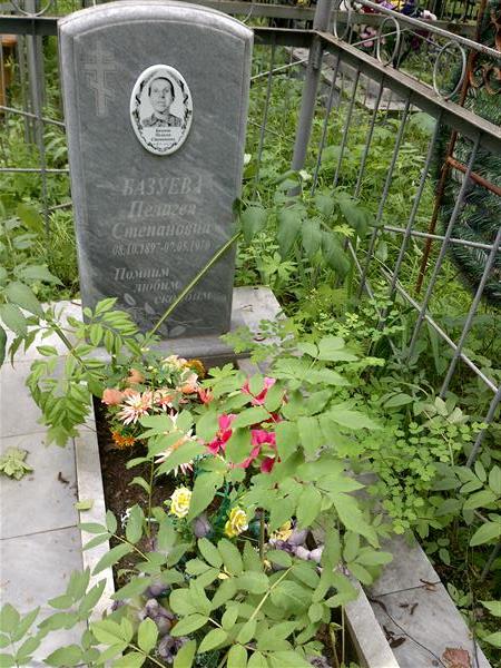Базуева Пелагея Степановна