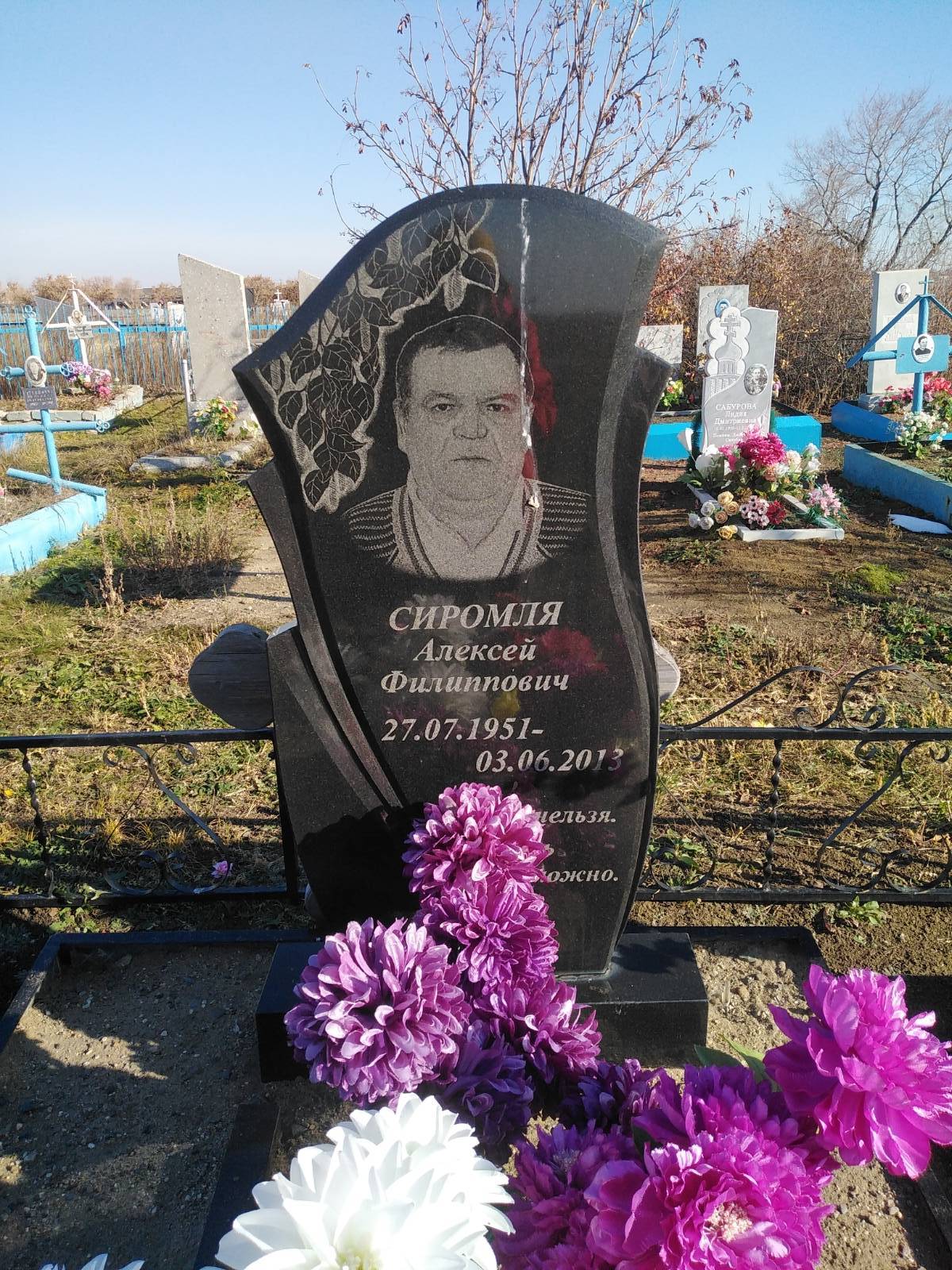 Сиромля Алексей Филиппович