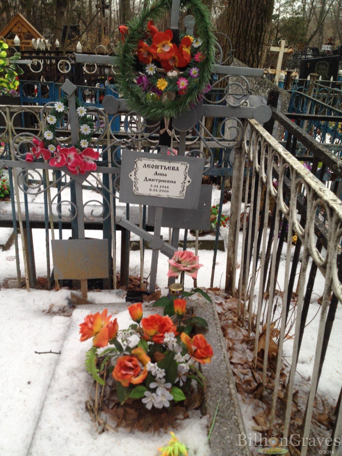 Леонтьева Анна Дмитриевна