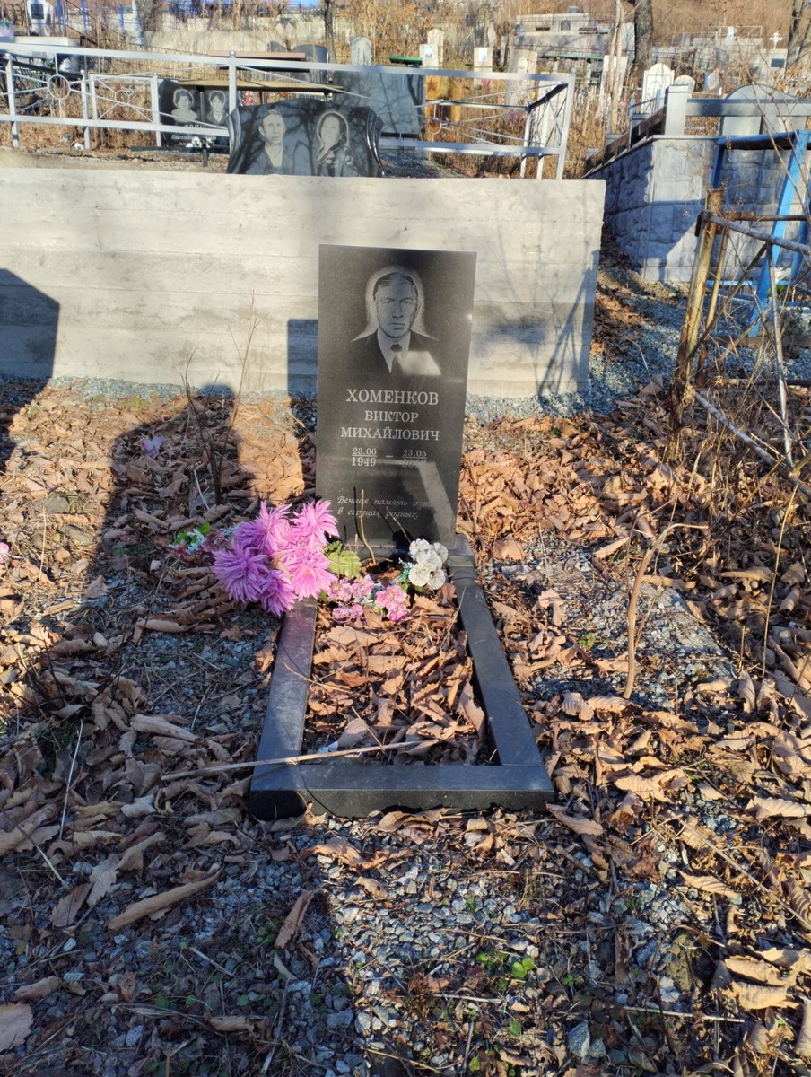 Хоменков Виктор Михайлович