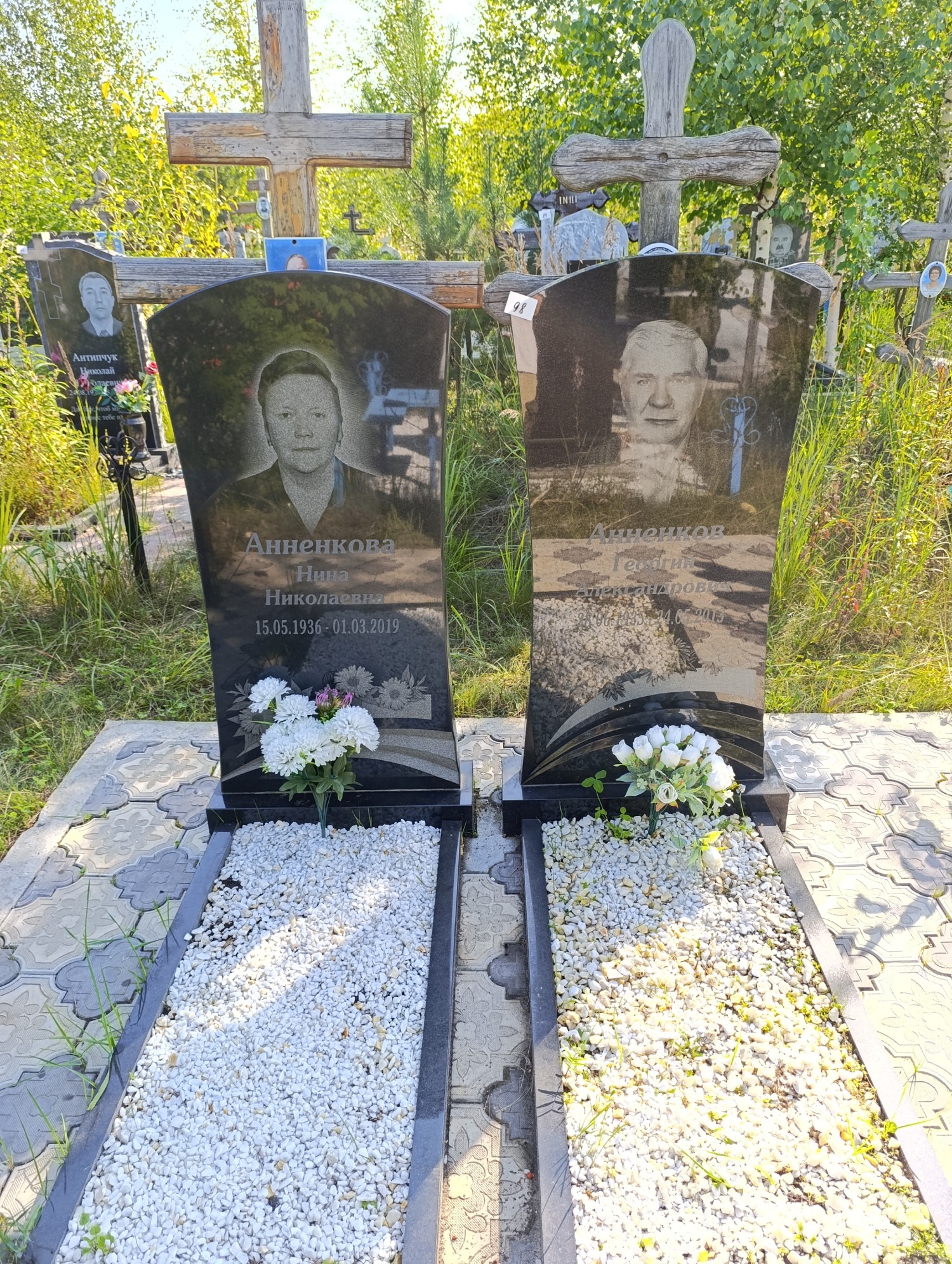 Анненкова Нина Николаевна