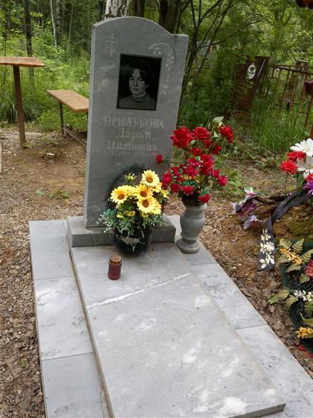 Прилукова Дарья Ивановна
