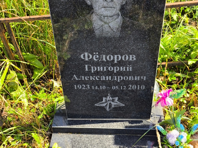 Федоров