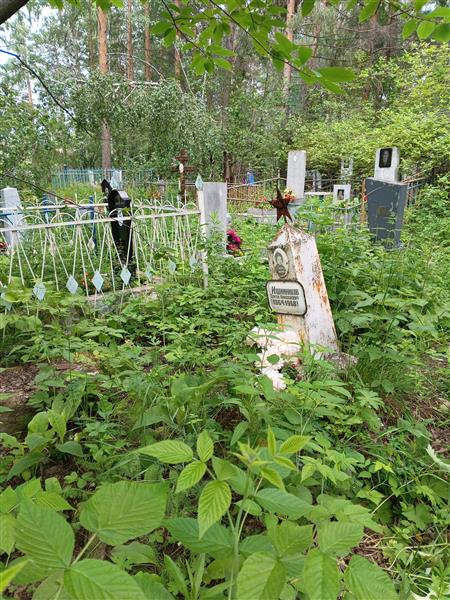 Ишимников Сергей Николаевич
