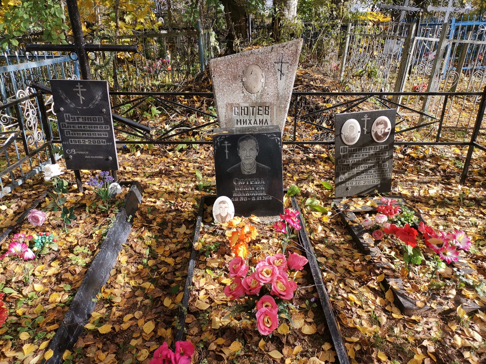 Сютева Пелагея Ивановна