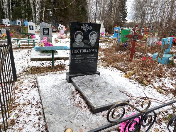 Постовалова Ольга Александровна