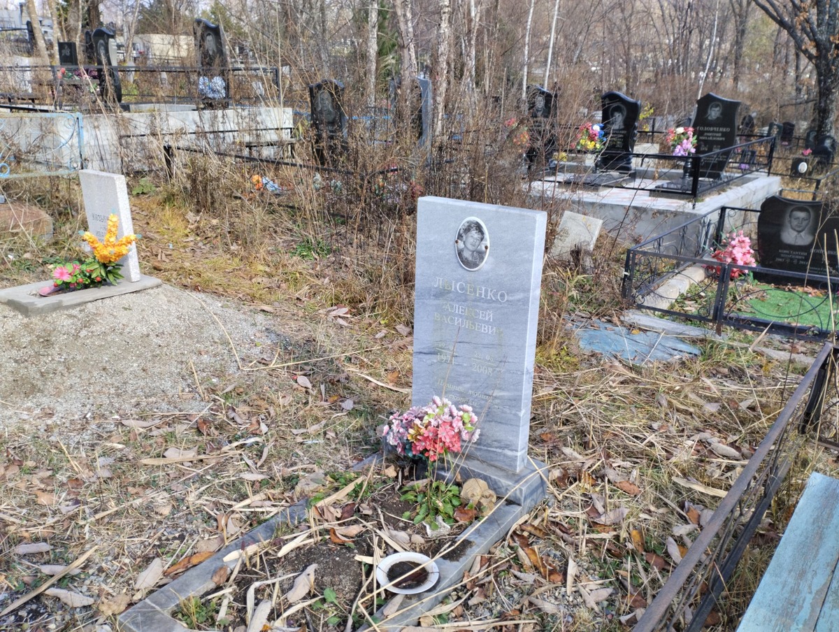 Лысенко Алексей Васильевич