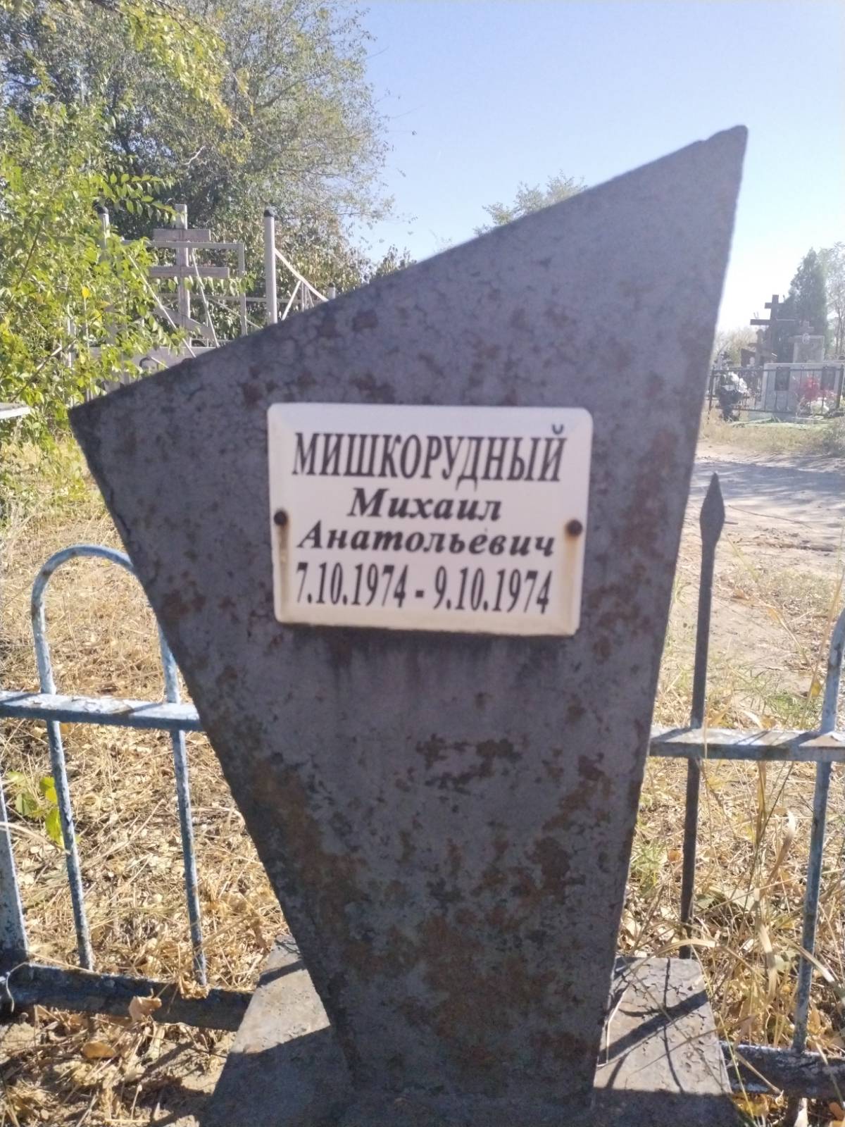 Мишкорудный Михаил Анатольевич