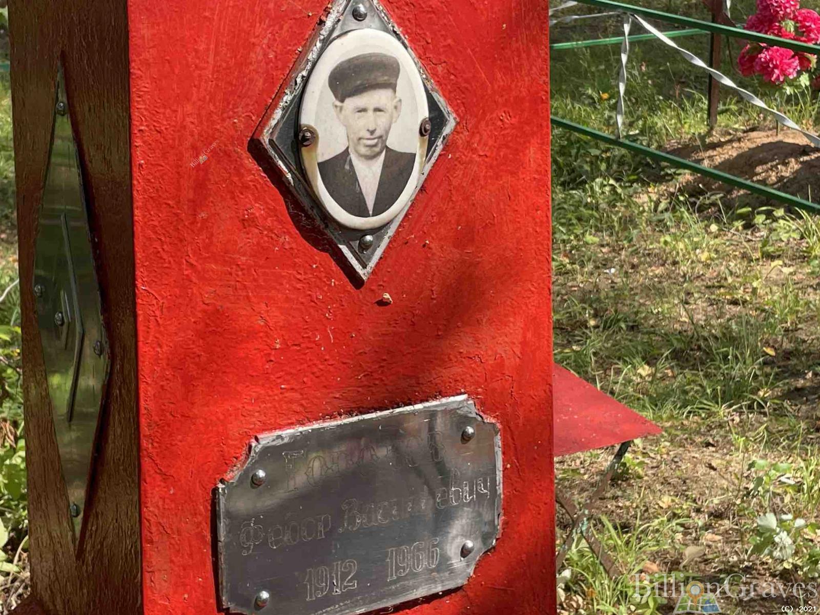 Горохова Клавдия Ивановна