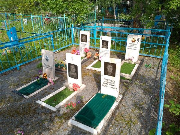 Настенко Александр Юрьевич