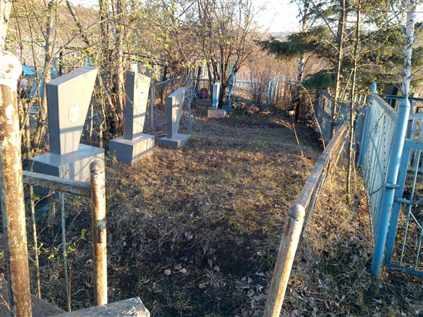 Пинчугов Анатолий Федорович