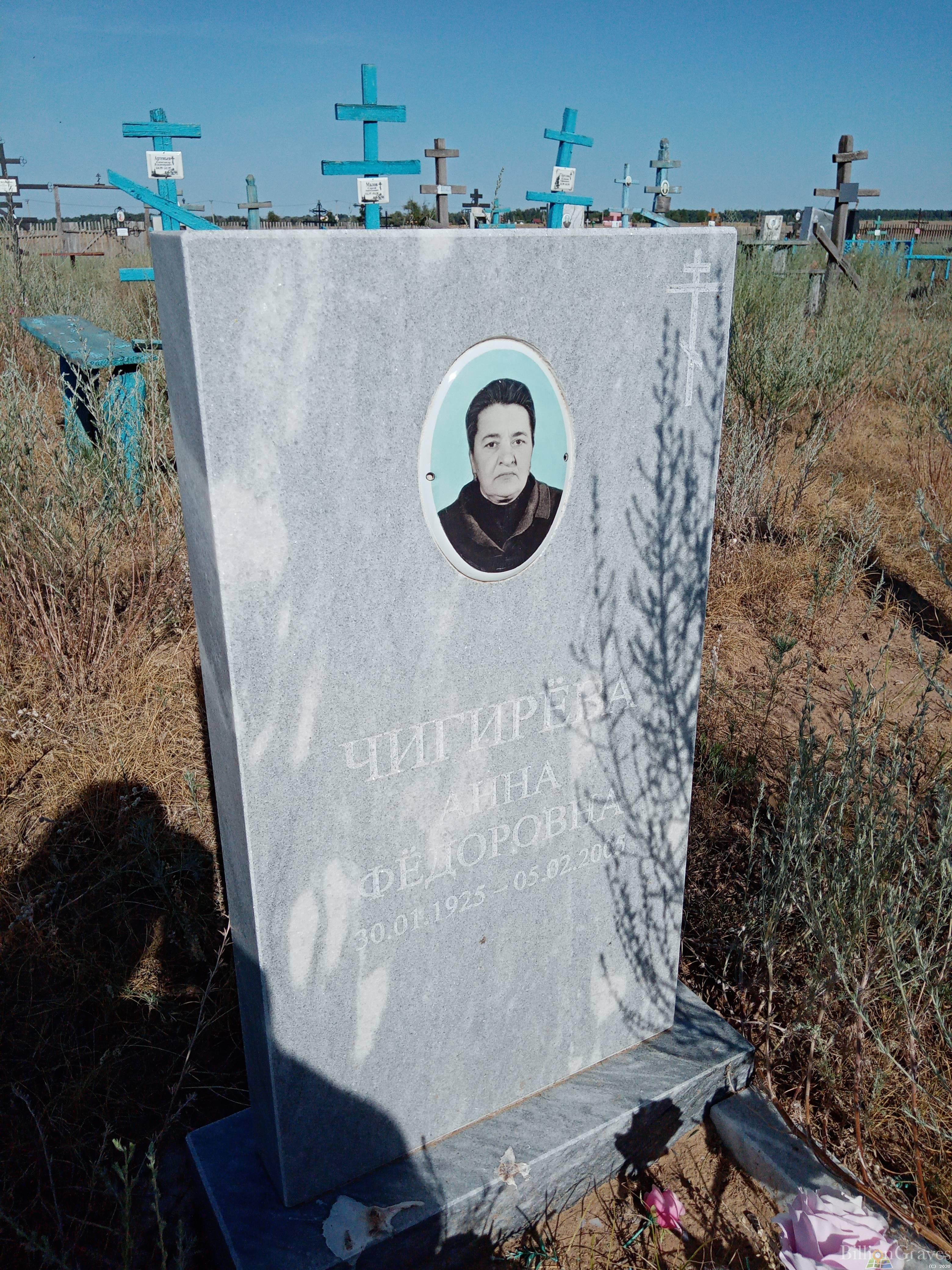 Чигирева Анна Федоровна