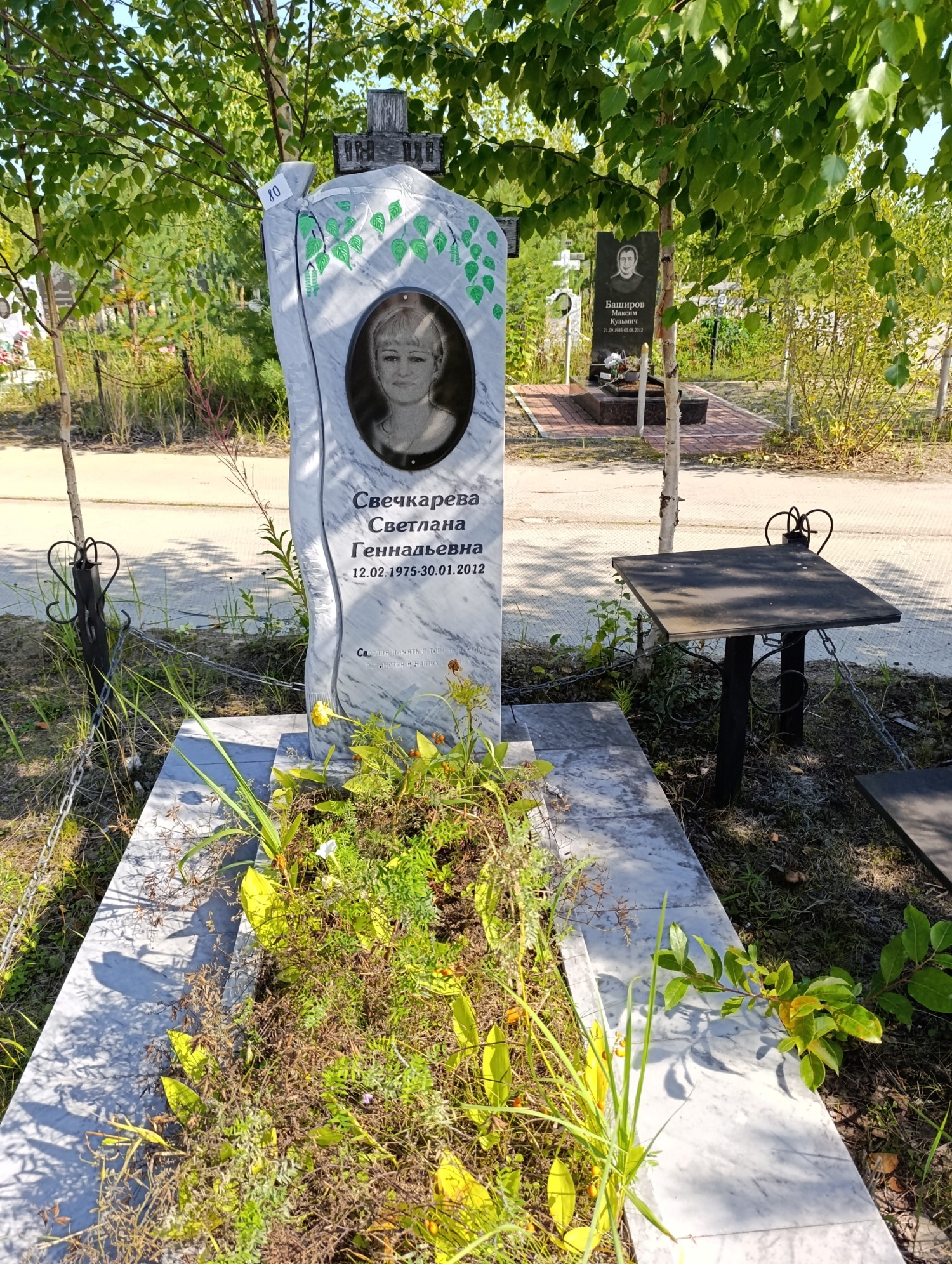 Свечкарева Светлана Геннадьевна