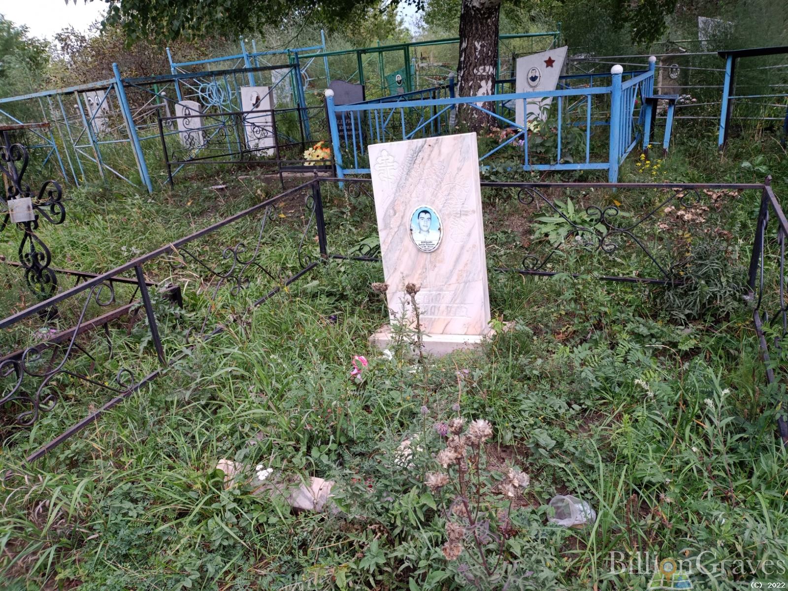 Ворошин Дмитрий Васильевич