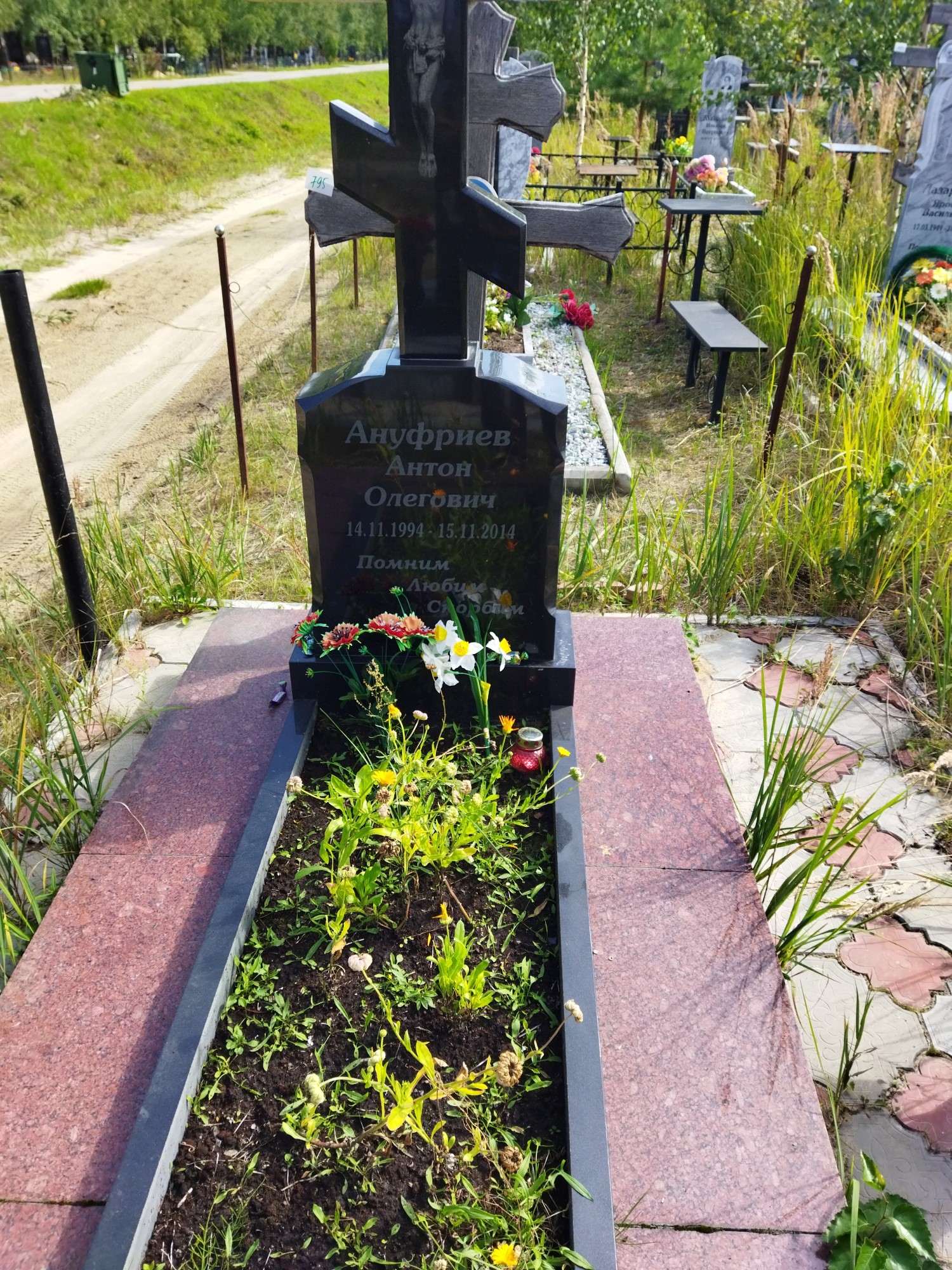 Ануфриев Антон Олегович