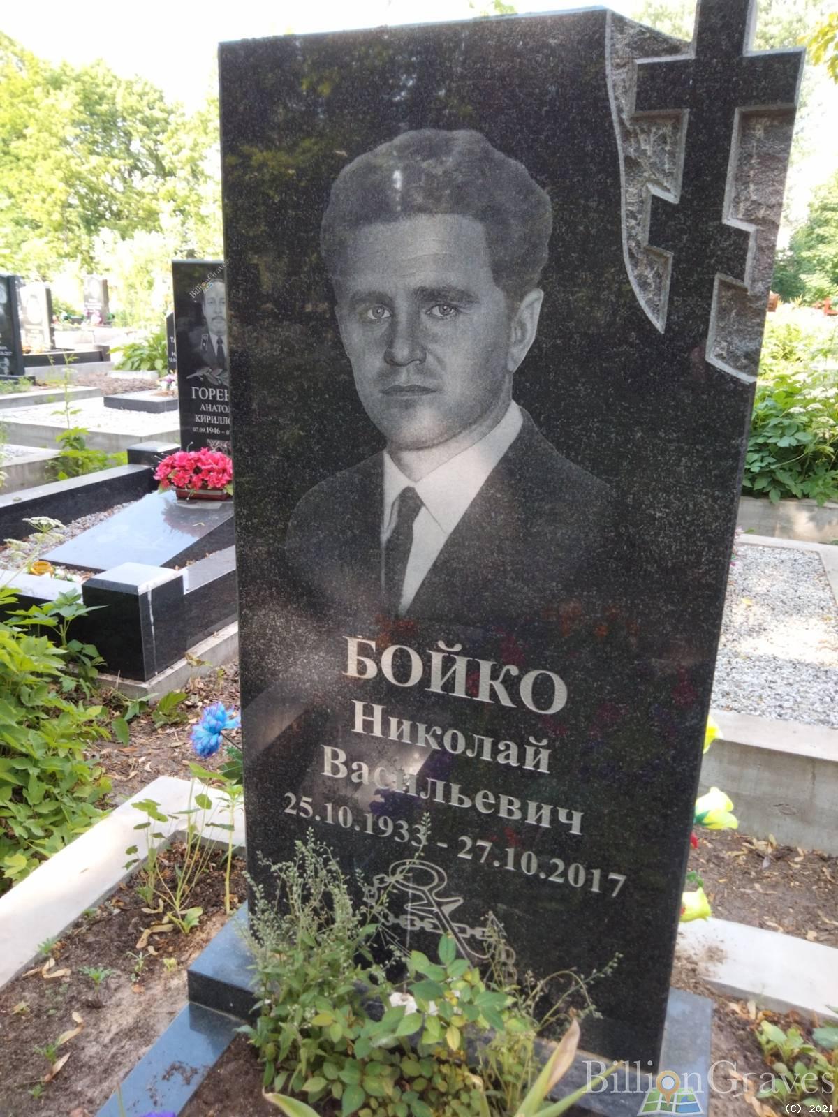 Бойко Николай Васильевич