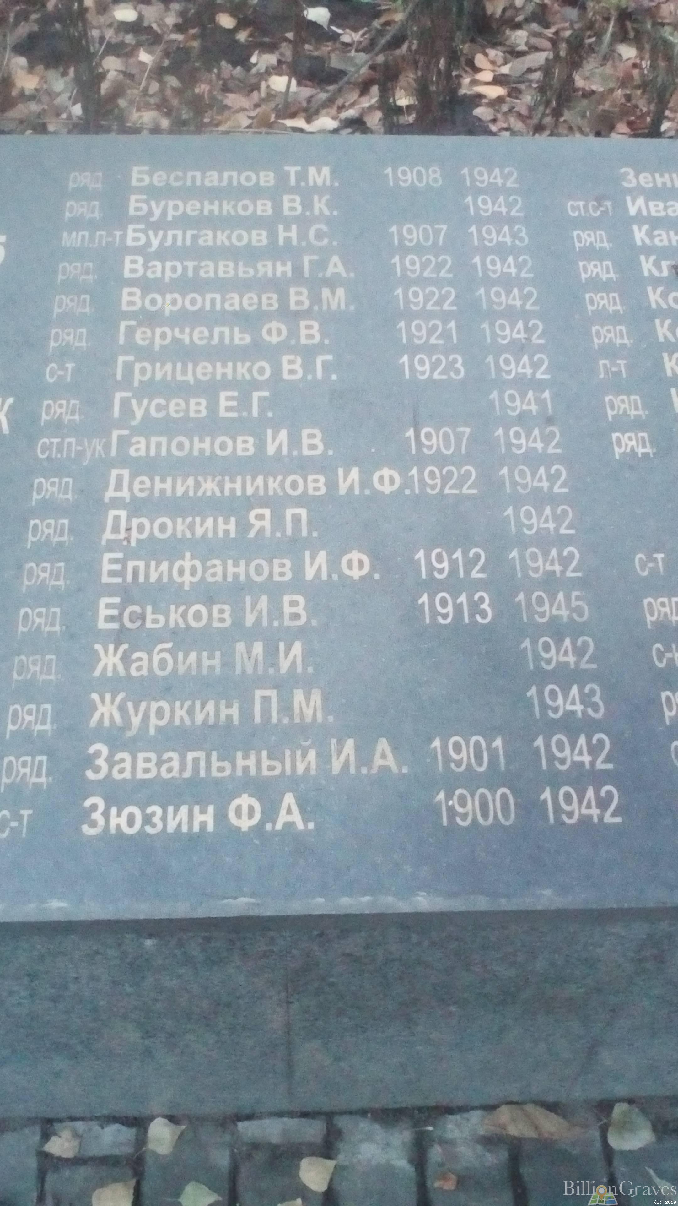 Денижников Иван Федорович